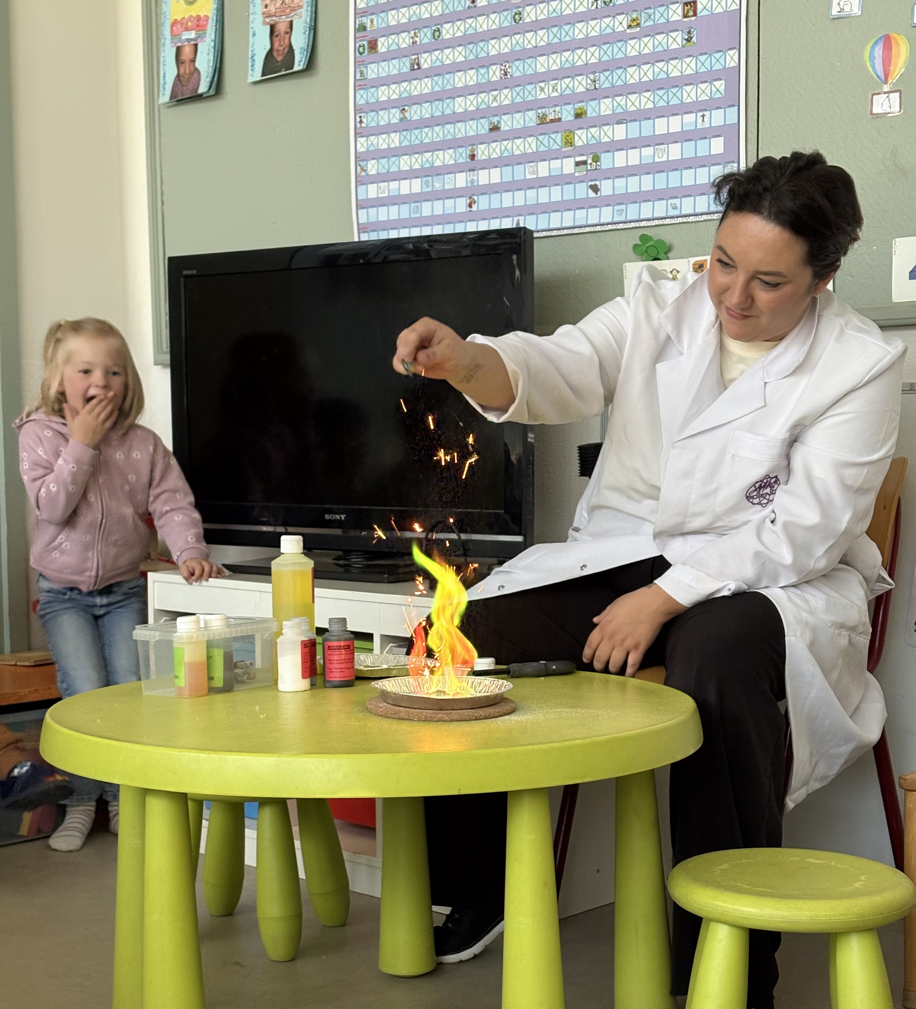 Mad science 